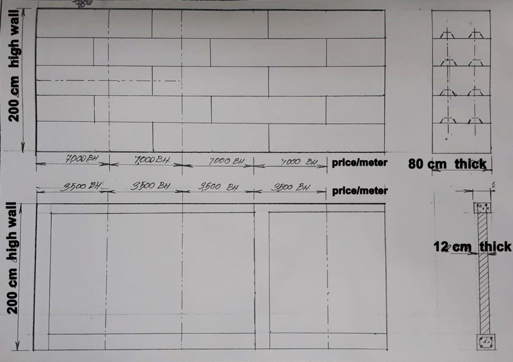 Legioblock  Thai Blocks & Plates Co., Ltd. 